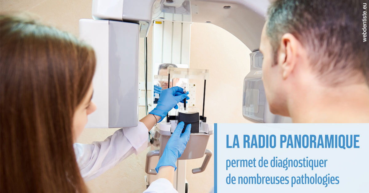 https://www.orthosante.be/L’examen radiologique panoramique 1