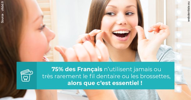 https://www.orthosante.be/Le fil dentaire 3