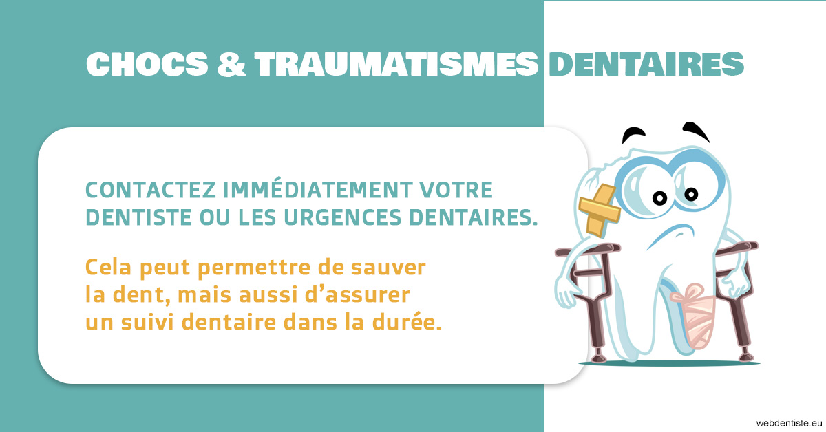 https://www.orthosante.be/2023 T4 - Chocs et traumatismes dentaires 02