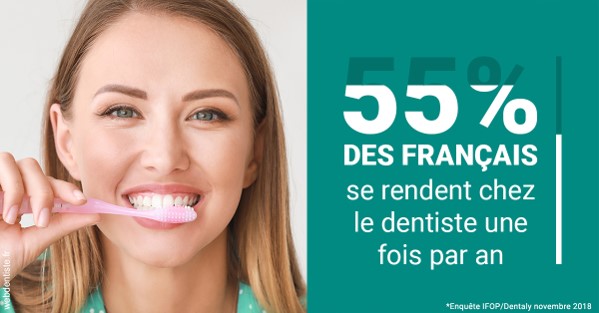 https://www.orthosante.be/55 % des Français 2