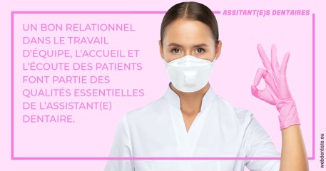 https://www.orthosante.be/L'assistante dentaire 1