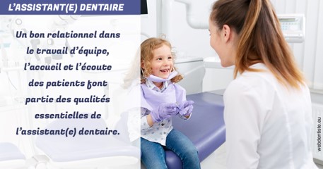 https://www.orthosante.be/L'assistante dentaire 2