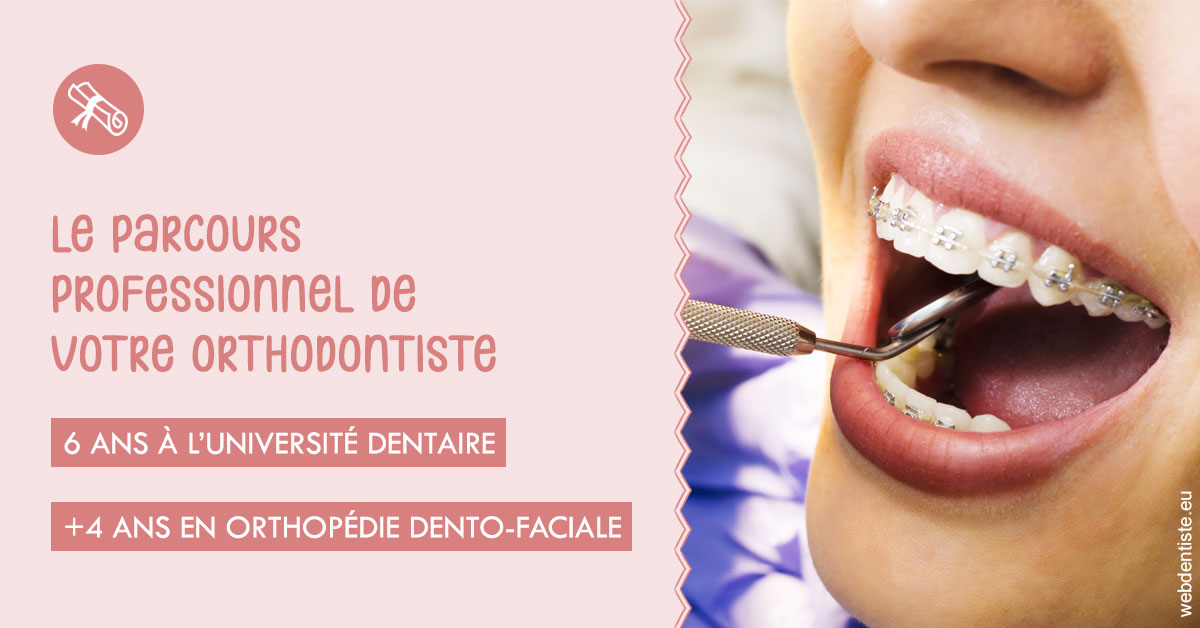 https://www.orthosante.be/Parcours professionnel ortho 1